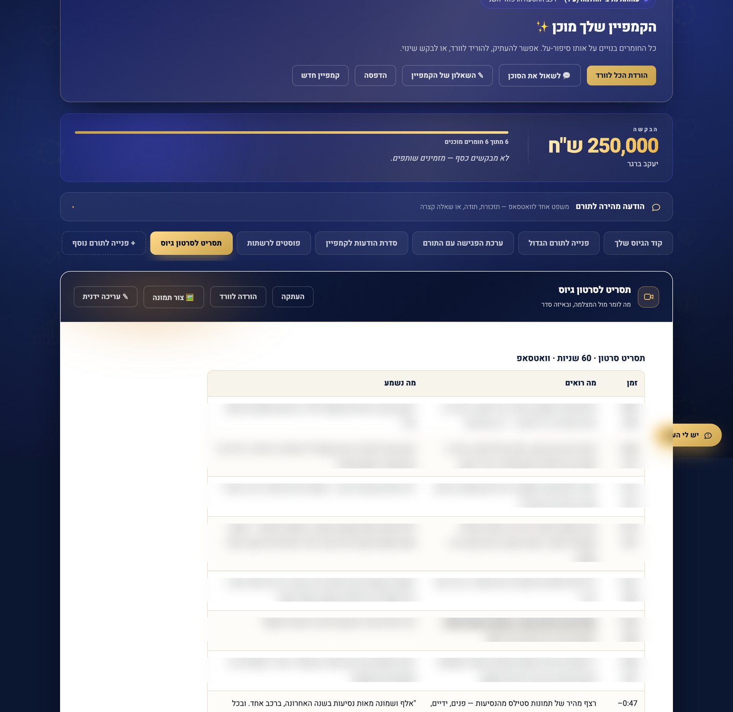 תסריט לסרטון